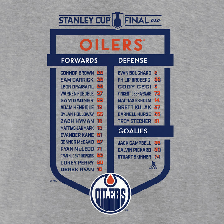 Edmonton Oilers 2024 Stanley Cup Playoffs Fanatics Stanley Cup Final Roster T-Shirt
