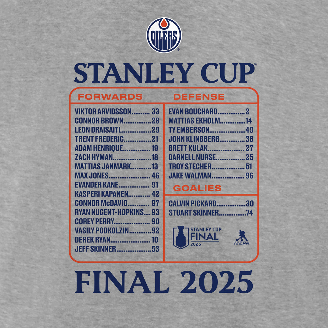 Edmonton Oilers Women's 2025 Stanley Cup Playoffs Fanatics Stanley Cup Final Roster T-Shirt