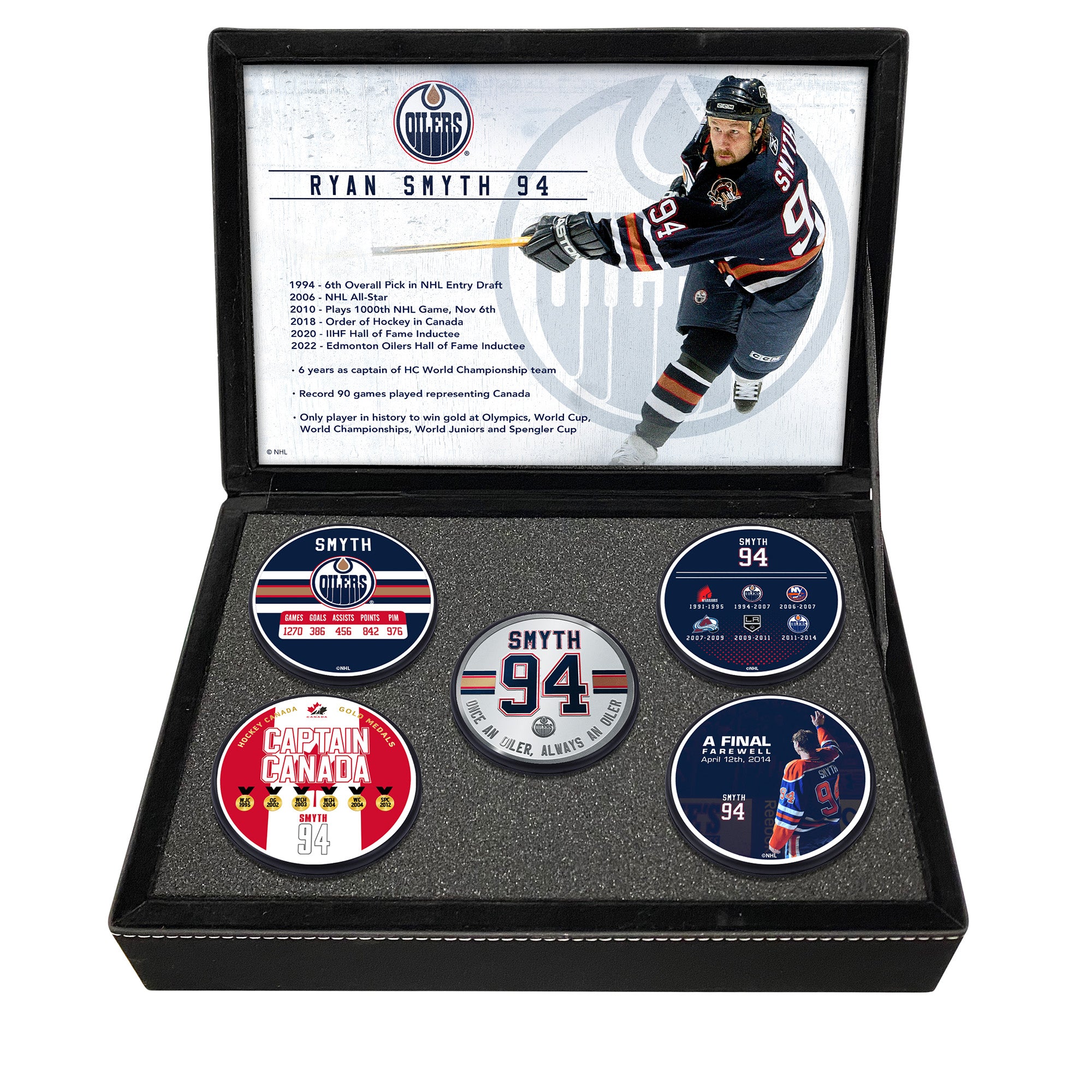 Ryan Smyth Edmonton Oilers Hockey NHL Original Autographed Items for sale