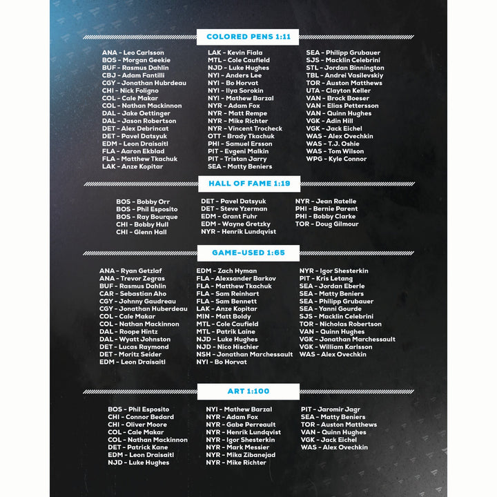 2025 Under Wraps NHL Single Puck Mystery Box