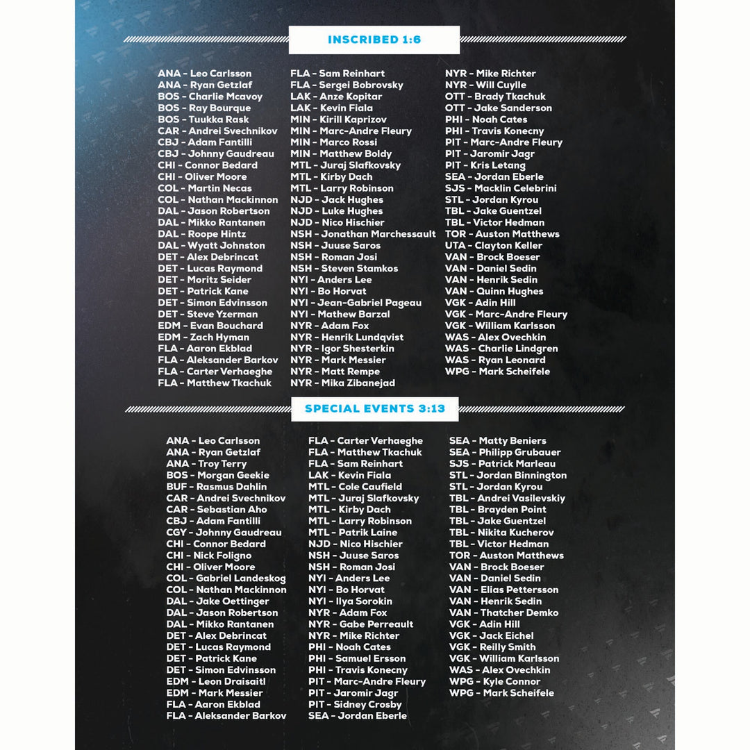 2025 Under Wraps NHL Single Puck Mystery Box