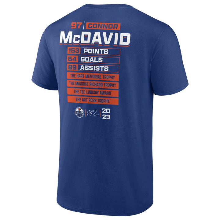 Connor McDavid Edmonton Oilers Fanatics Award Season Blue T-Shirt